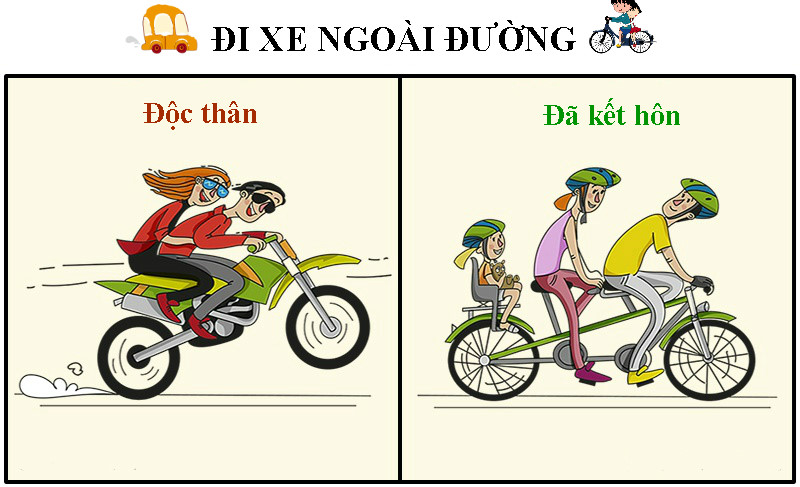 4 năm học đại học và 5 năm du học khác nhau điểm gì?